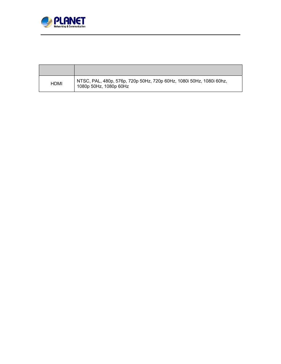 Appendix a: support resolution, Appendix a, Support resolution | PLANET WTV-3000 User Manual | Page 35 / 40