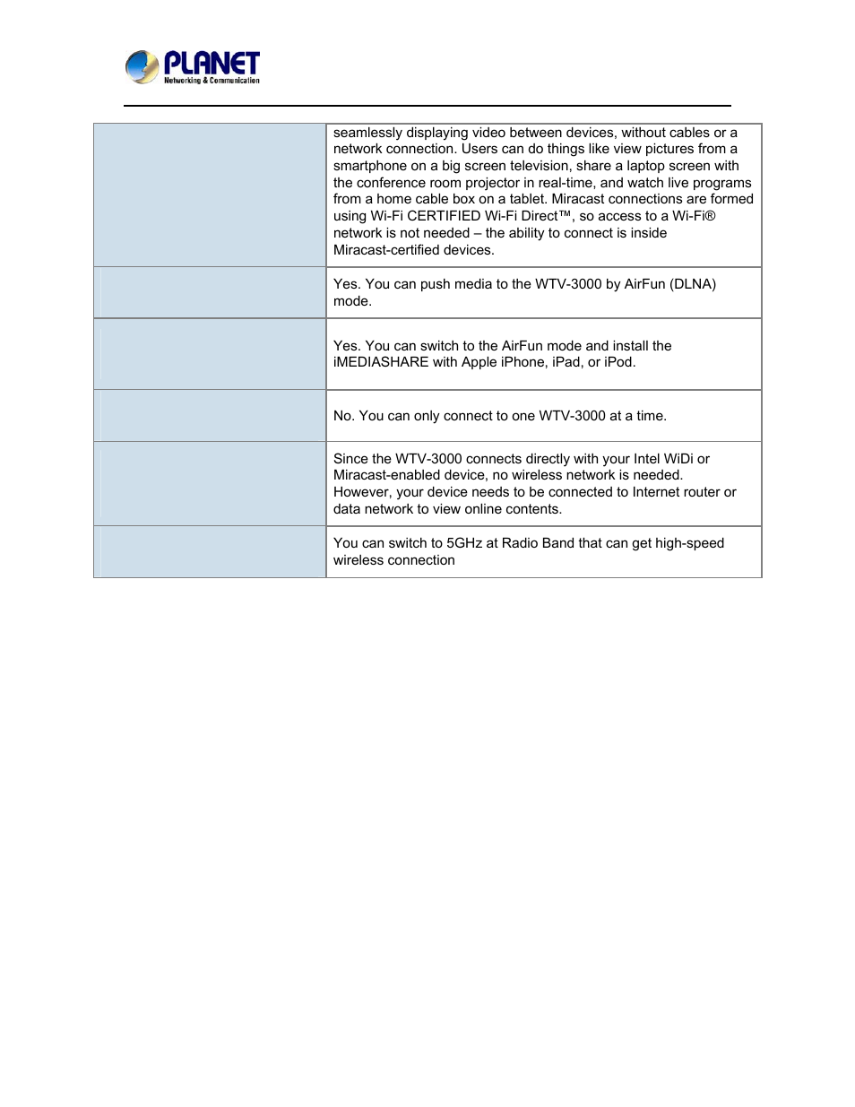 PLANET WTV-3000 User Manual | Page 39 / 40