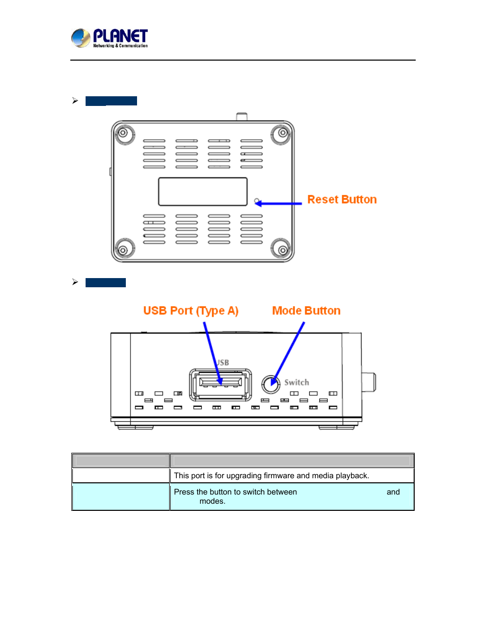 PLANET WTV-3000 User Manual | Page 9 / 40