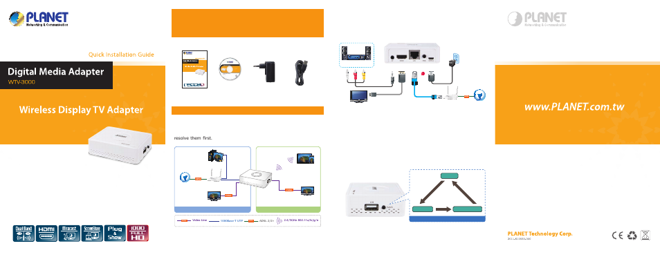 PLANET WTV-3000 User Manual | 2 pages