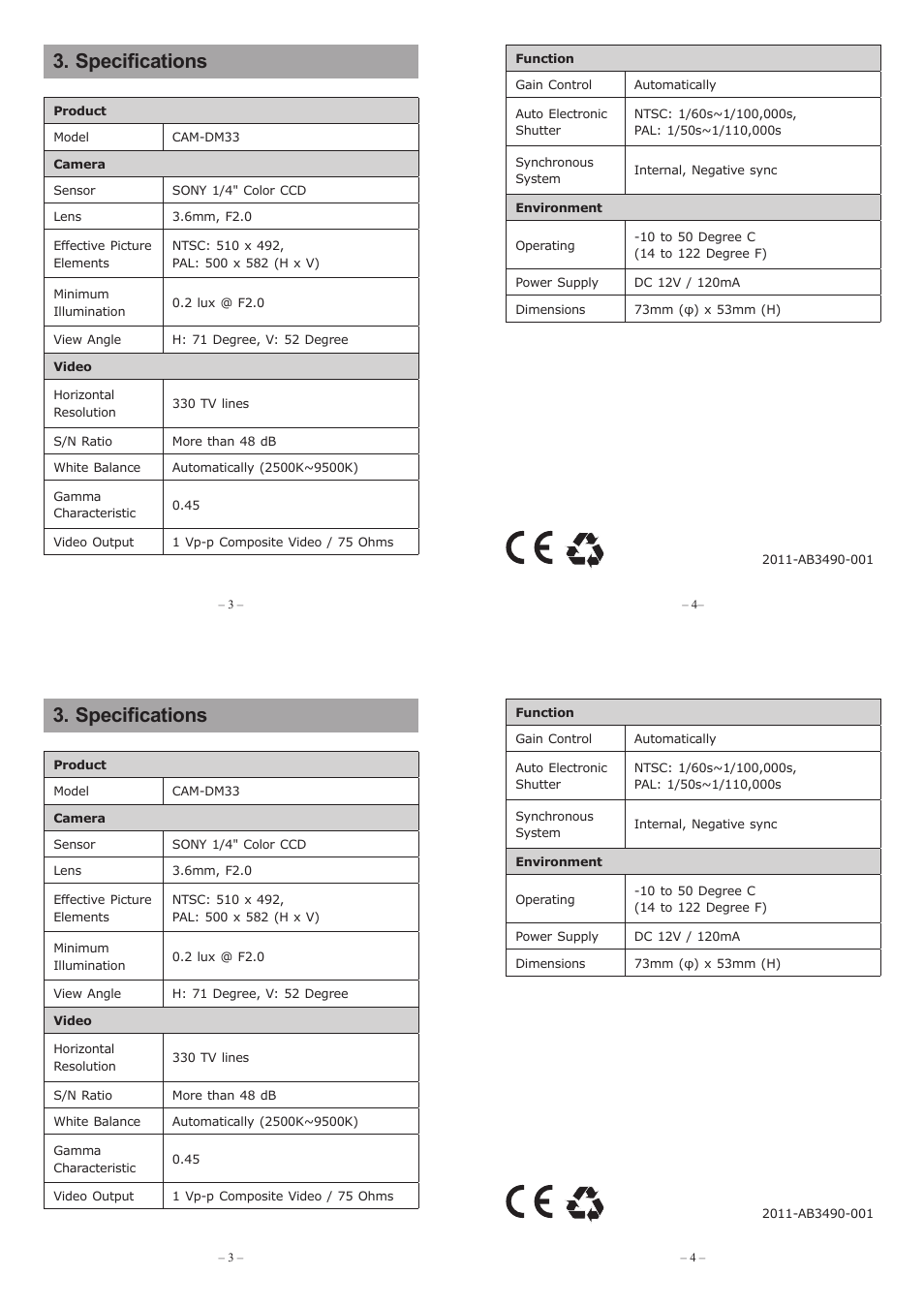 Specifications | PLANET CAM-DM33 User Manual | Page 2 / 2