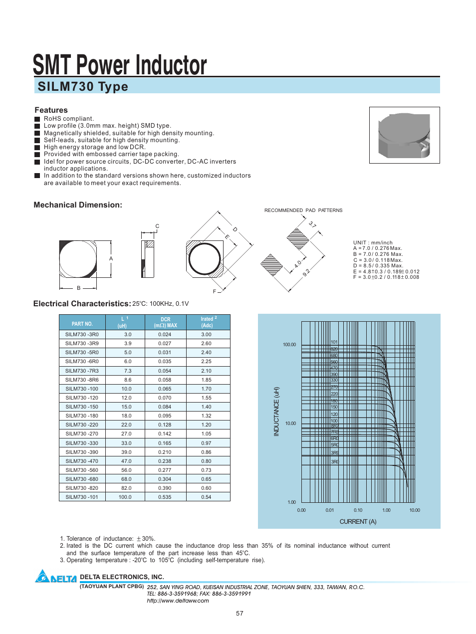 Delta Electronics SMT Power Inductor SILM730 User Manual | 1 page