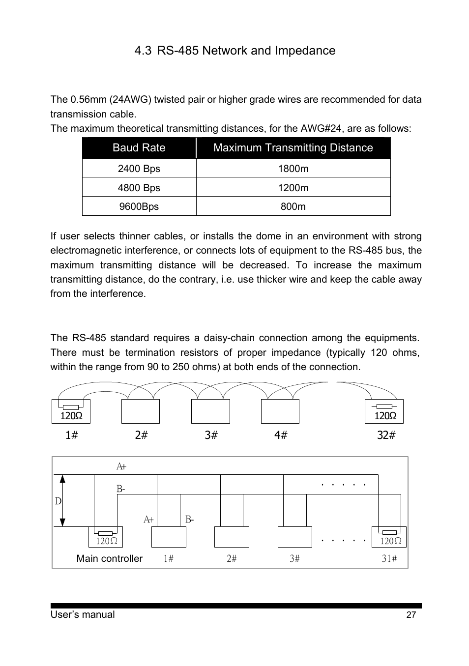 PLANET CAM-ISD52 User Manual | Page 28 / 72