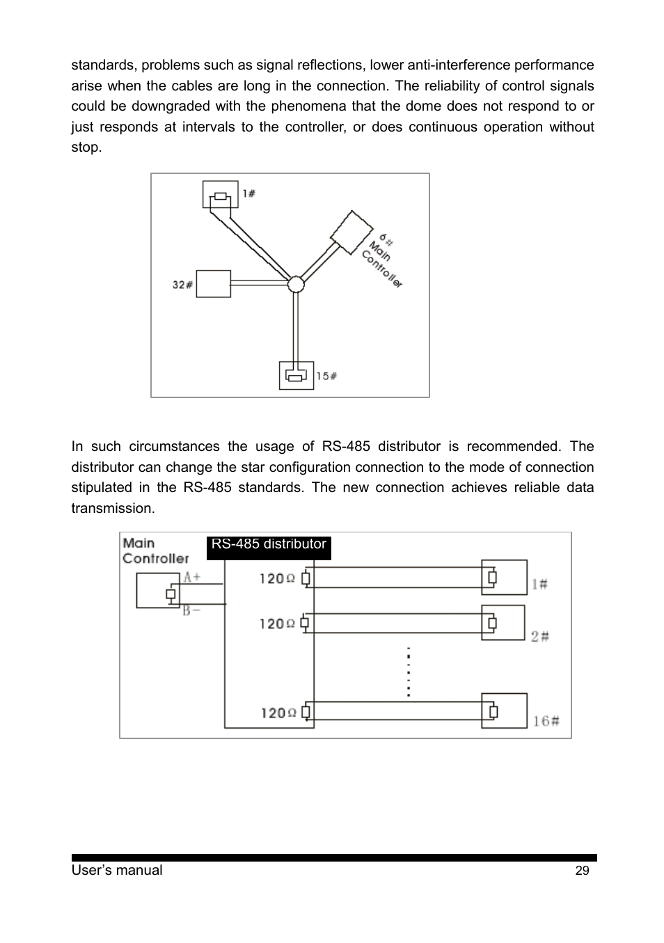 PLANET CAM-ISD52 User Manual | Page 30 / 72