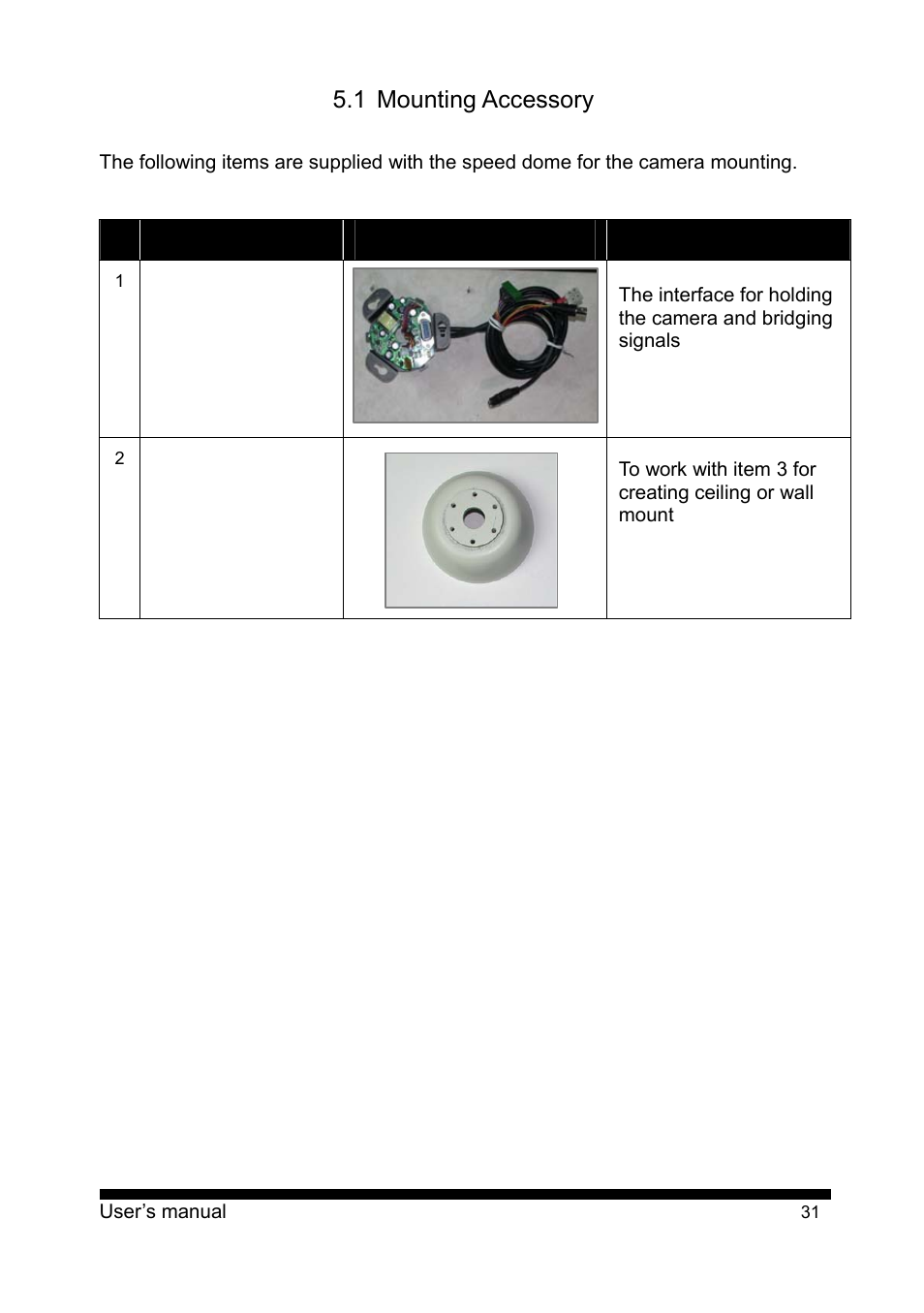 PLANET CAM-ISD52 User Manual | Page 32 / 72