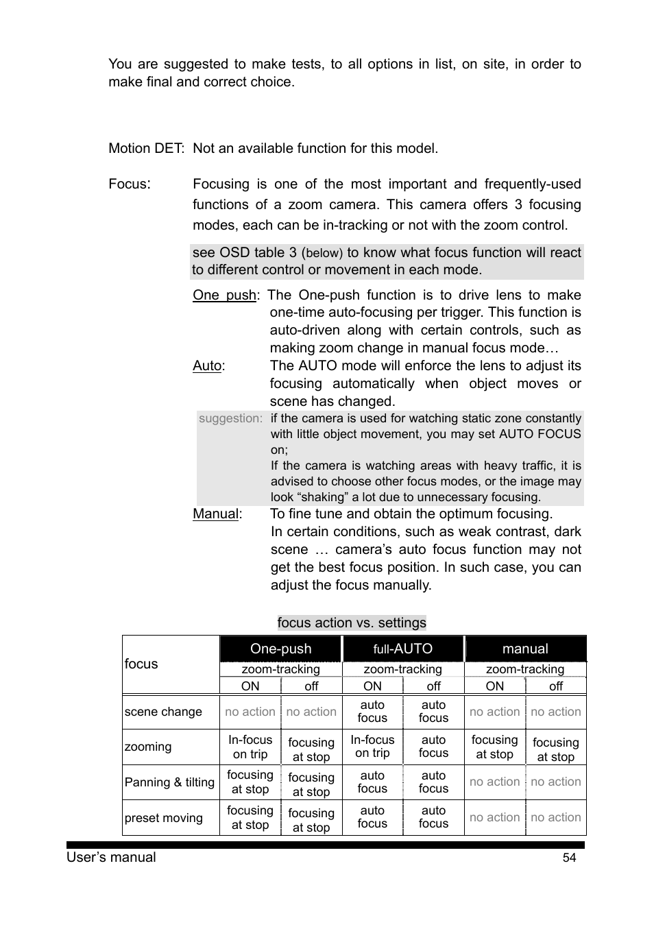 PLANET CAM-ISD52 User Manual | Page 55 / 72