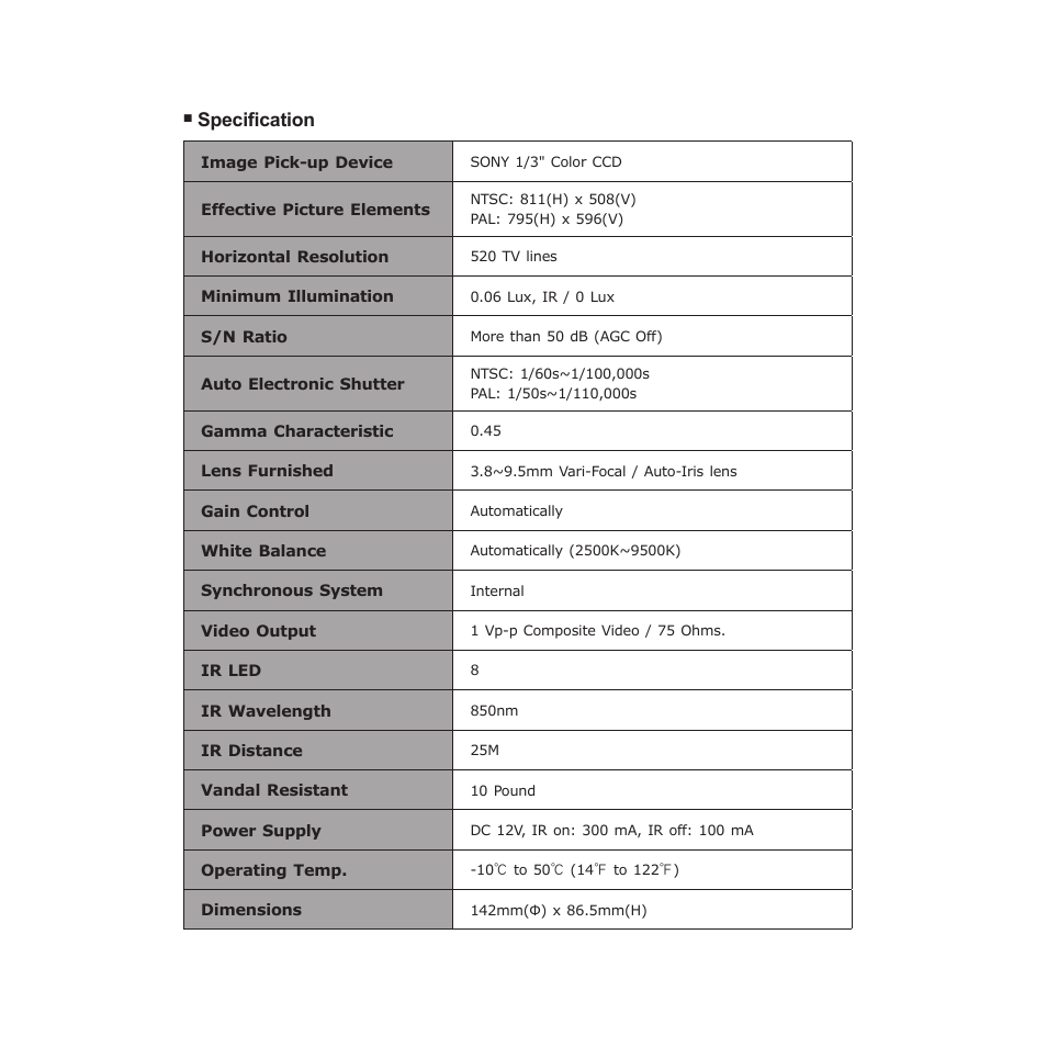 Specification | PLANET CAM-IVP52V User Manual | Page 2 / 2