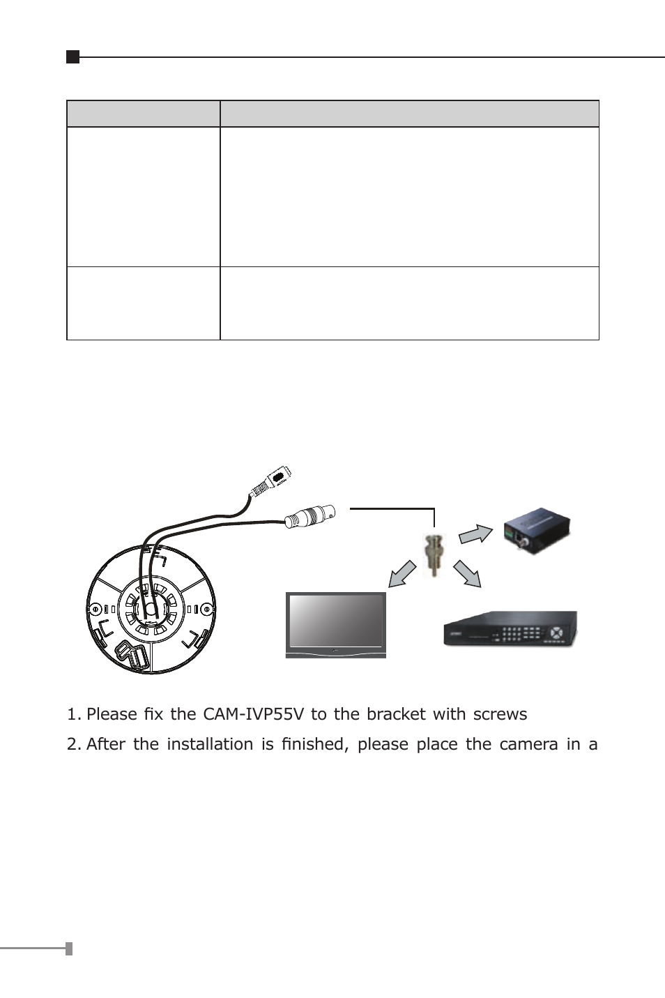 3 installation and operation | PLANET CAM-IVP55 User Manual | Page 10 / 28