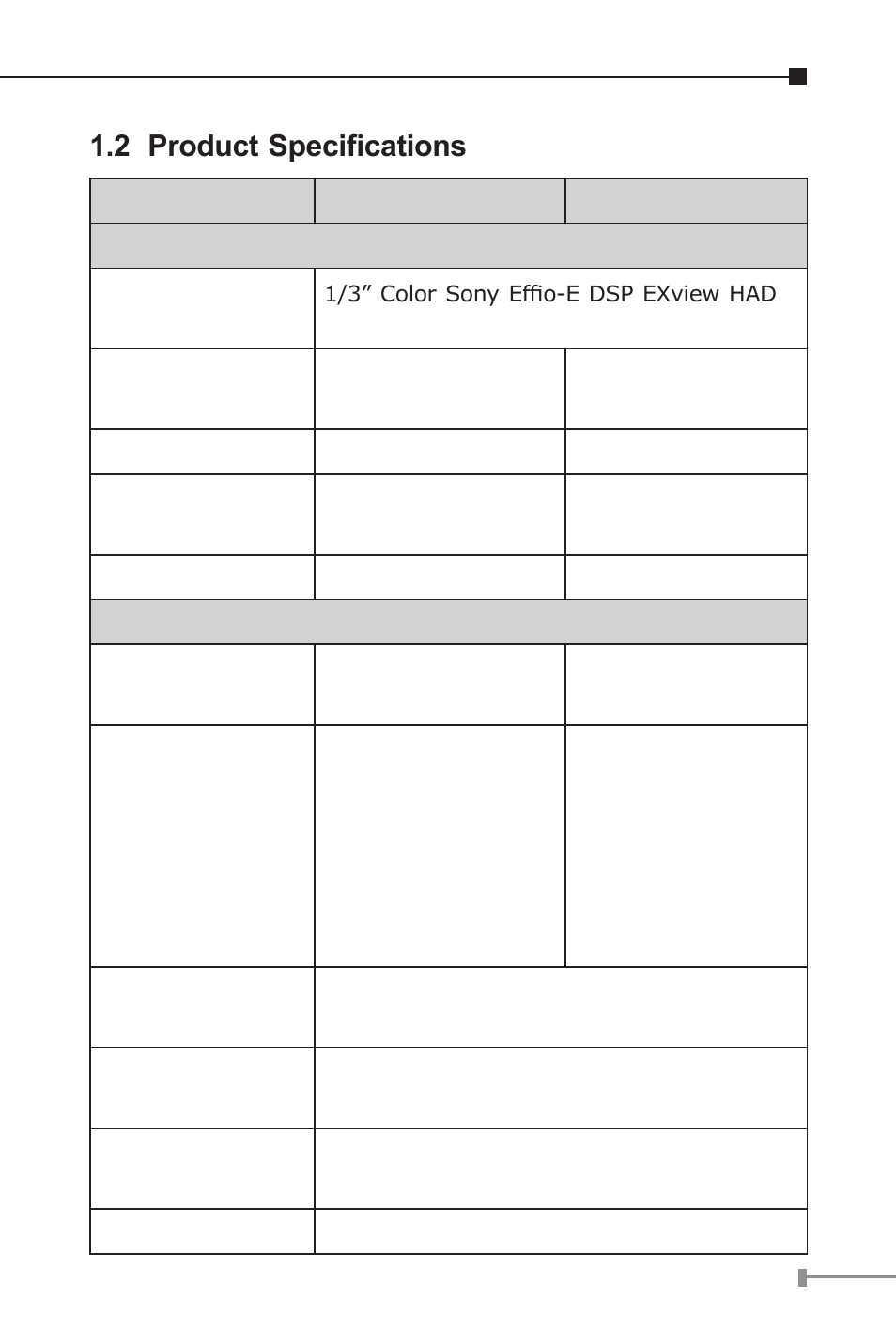 2 product specifications | PLANET CAM-IVP55 User Manual | Page 7 / 28