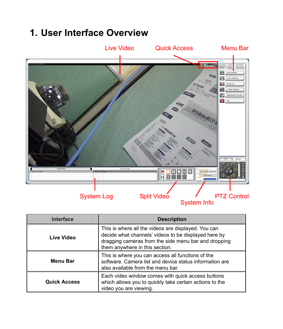 User interface overview | PLANET CV3-M1024 User Manual | Page 4 / 63