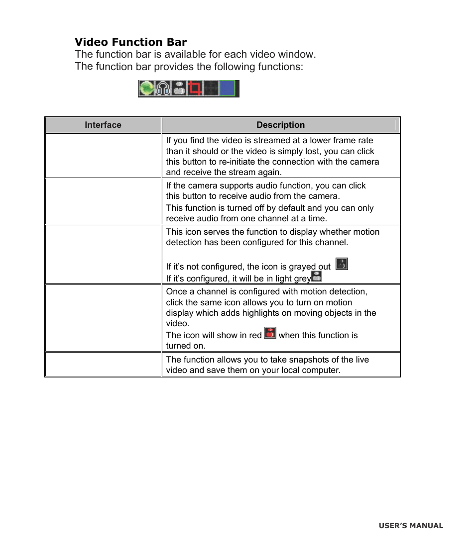 PLANET CV3-M1024 User Manual | Page 41 / 63