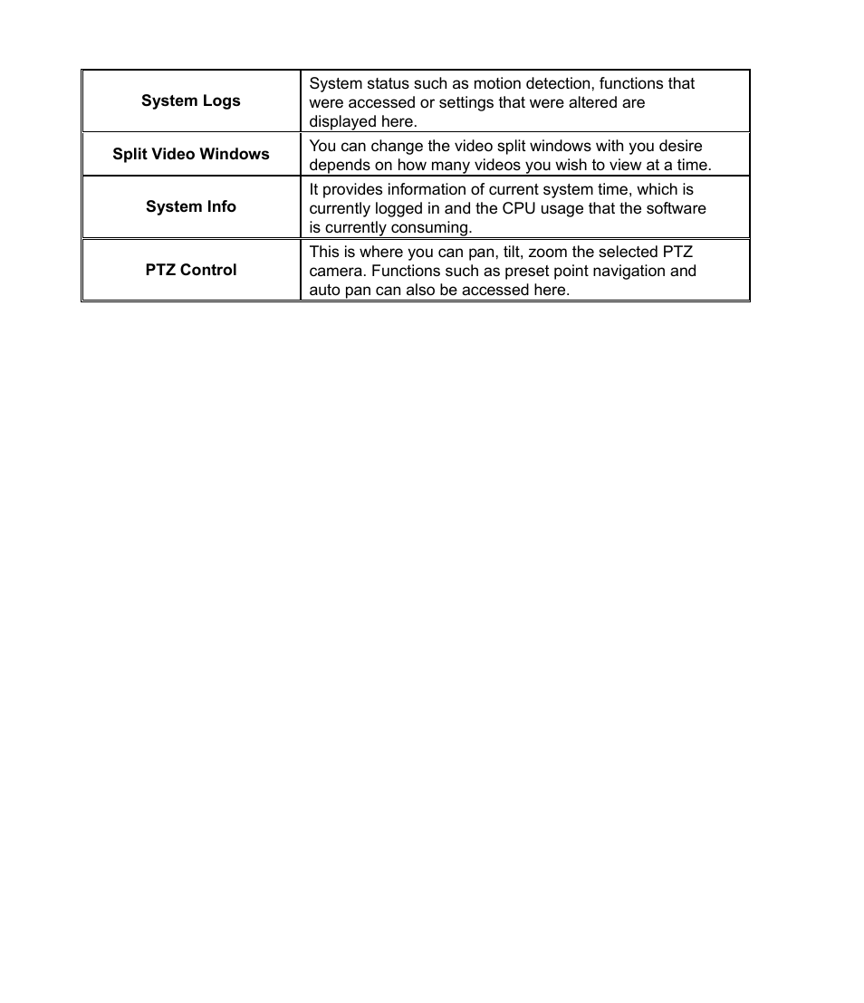 PLANET CV3-M1024 User Manual | Page 5 / 63