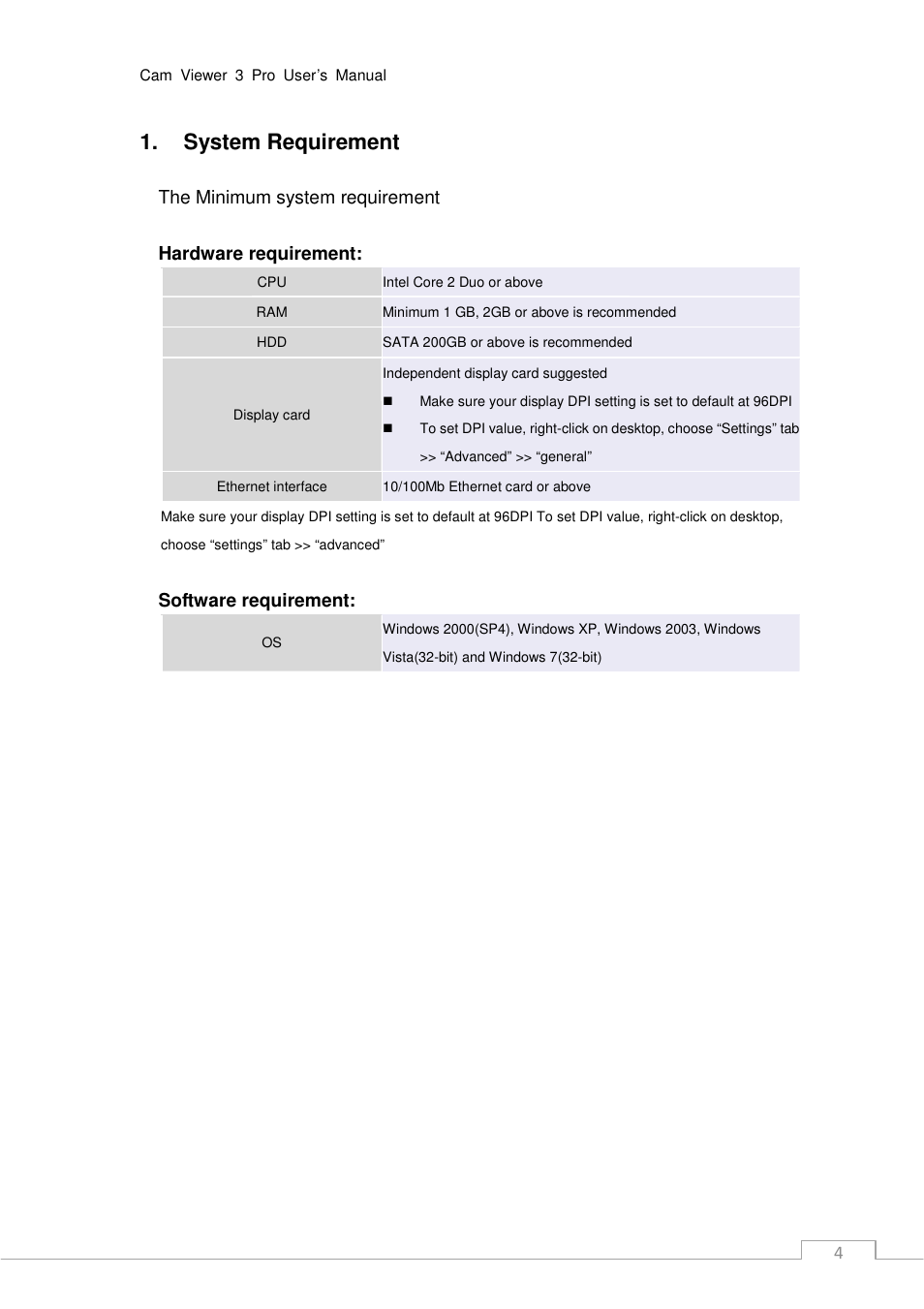 System requirement | PLANET CV3P Series User Manual | Page 4 / 119