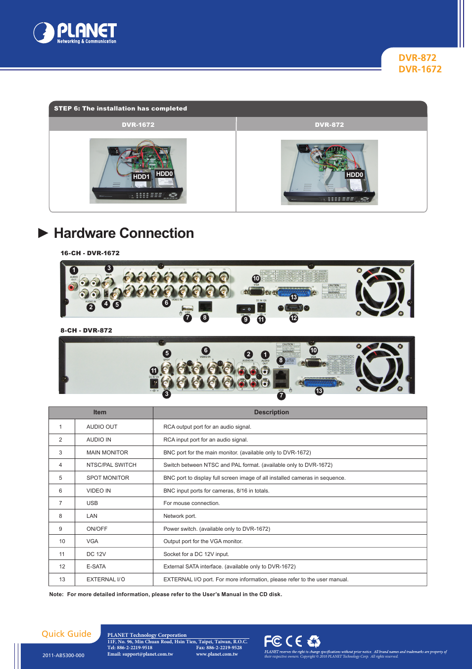 Quick guide | PLANET DVR-1672 User Manual | Page 2 / 2