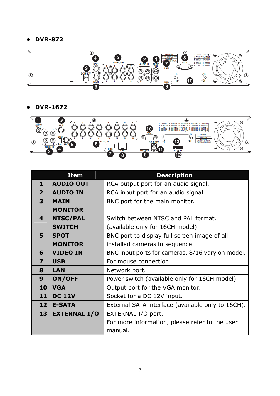 PLANET DVR-1672 User Manual | Page 13 / 100