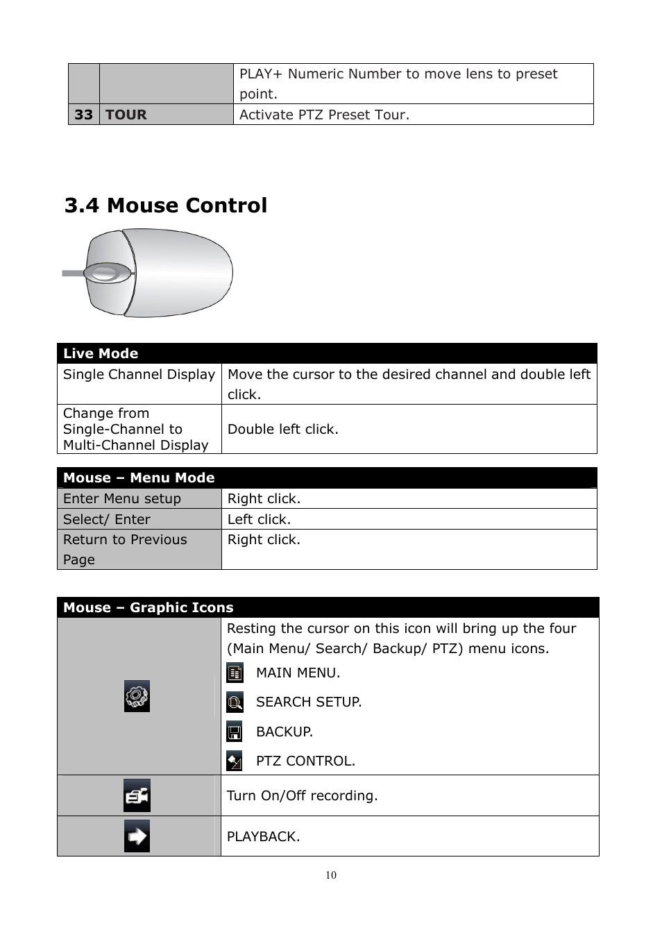 4 mouse control | PLANET DVR-1672 User Manual | Page 16 / 100