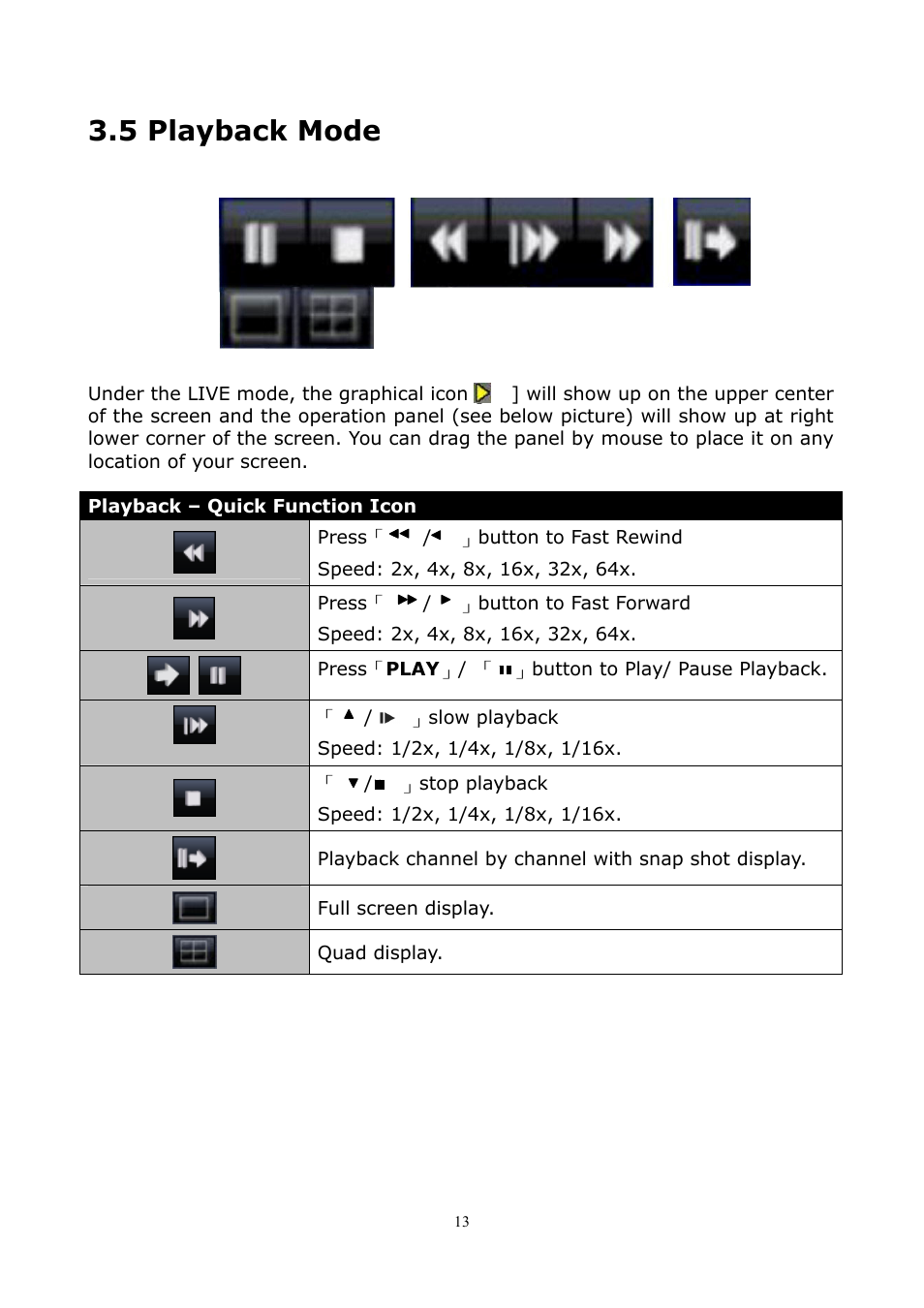 5 playback mode | PLANET DVR-1672 User Manual | Page 19 / 100