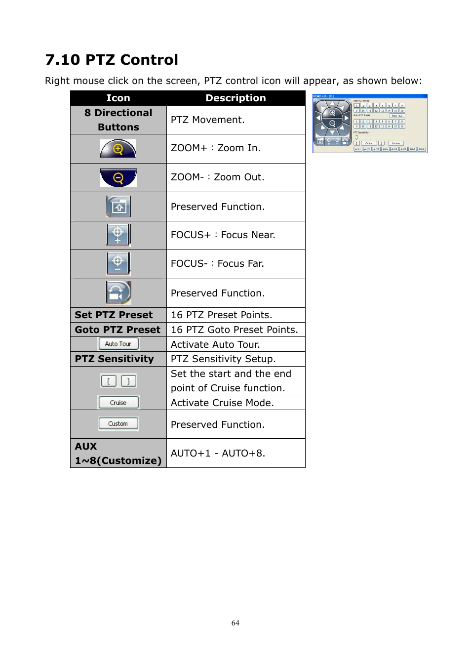 10 ptz control | PLANET DVR-1672 User Manual | Page 70 / 100