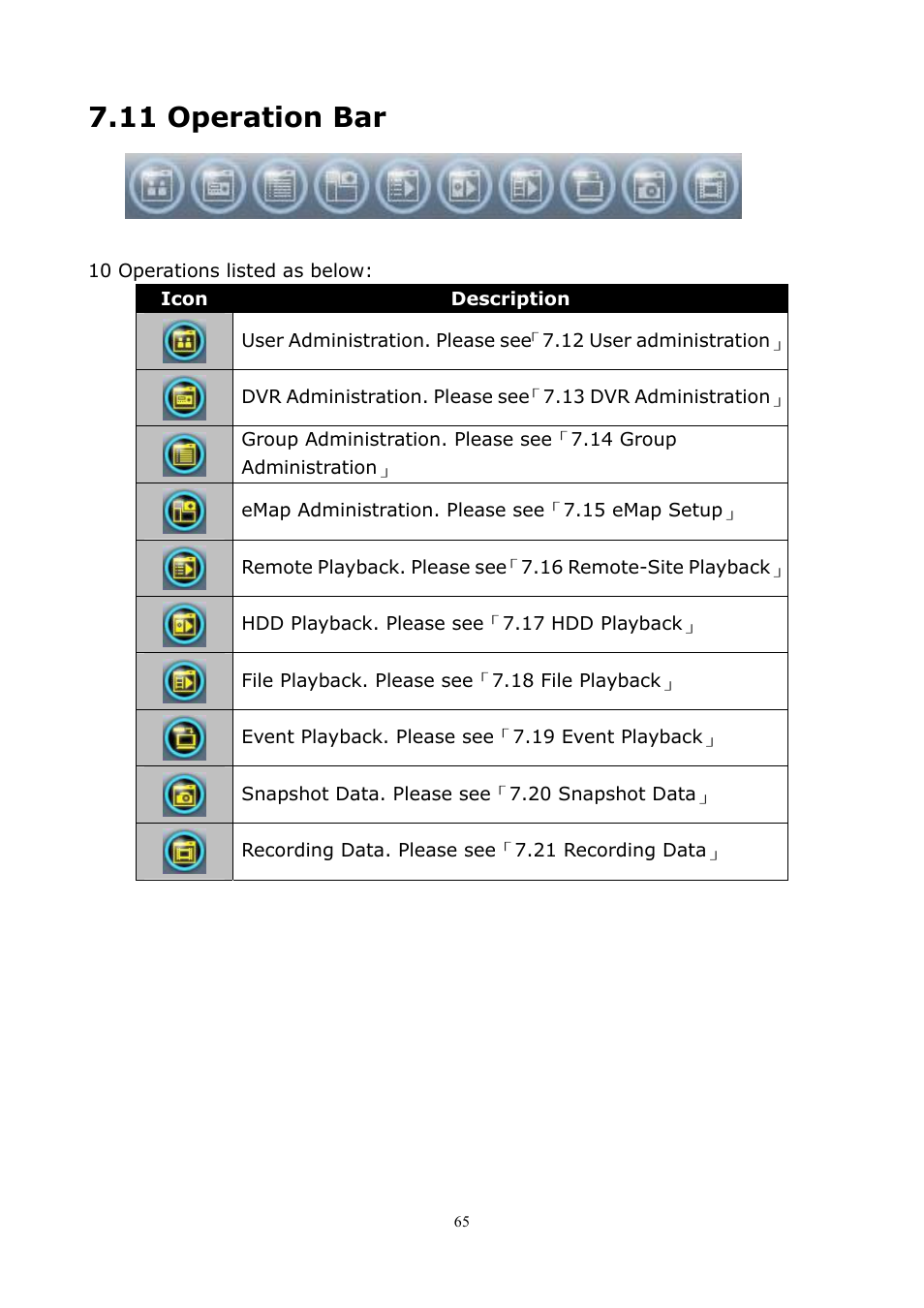 11 operation bar | PLANET DVR-1672 User Manual | Page 71 / 100