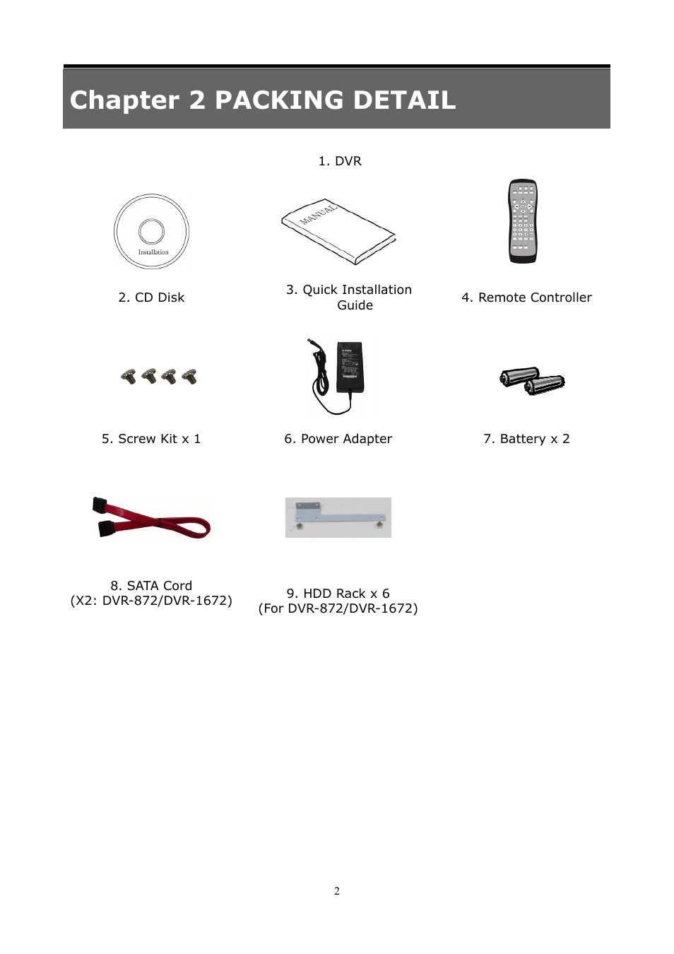 Chapter 2 packing detail | PLANET DVR-1672 User Manual | Page 8 / 100