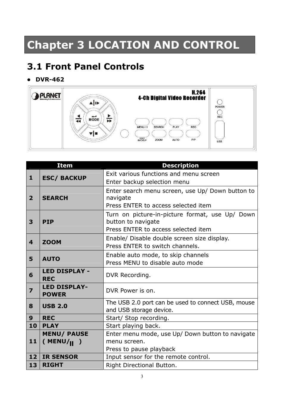 Chapter 3 location and control, 1 front panel controls | PLANET DVR-1672 User Manual | Page 9 / 100