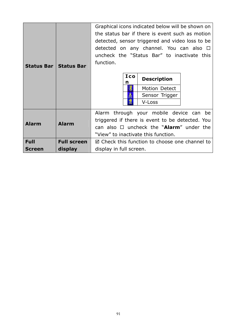 PLANET DVR-1672 User Manual | Page 97 / 100