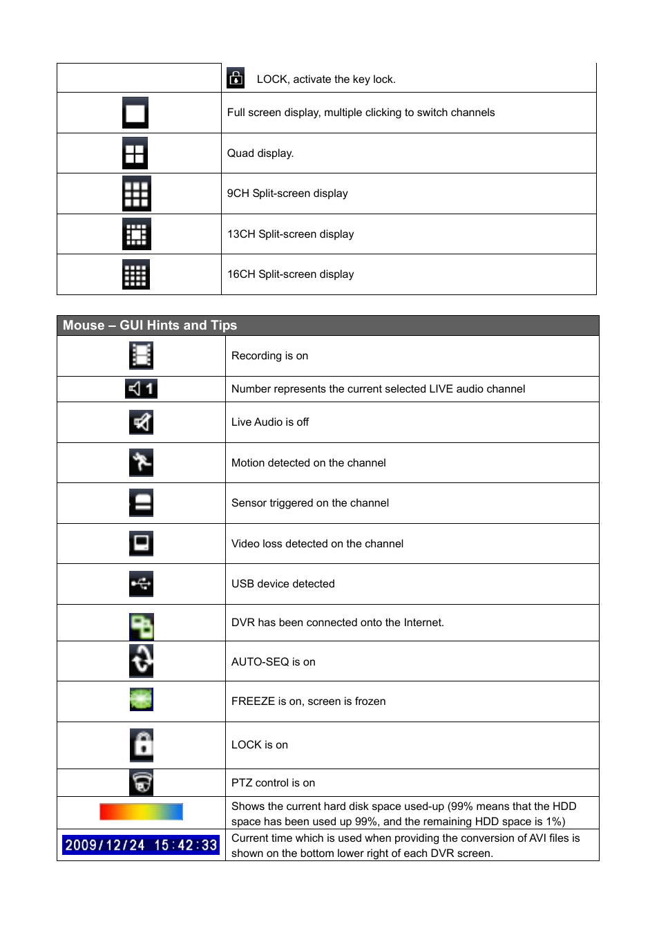 PLANET DVR-1672 User Manual | Page 16 / 90