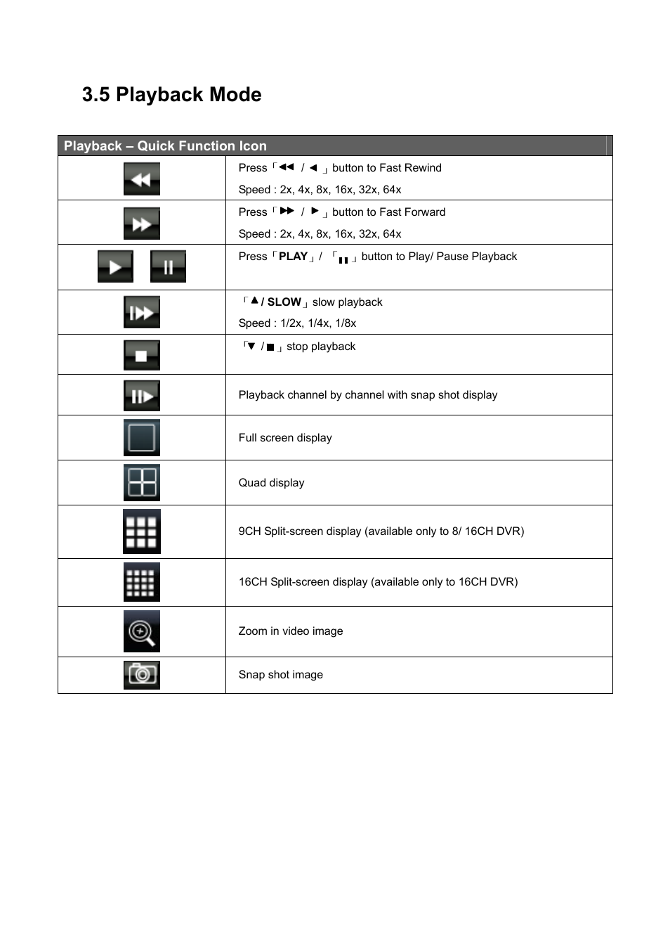 5 playback mode | PLANET DVR-1672 User Manual | Page 17 / 90