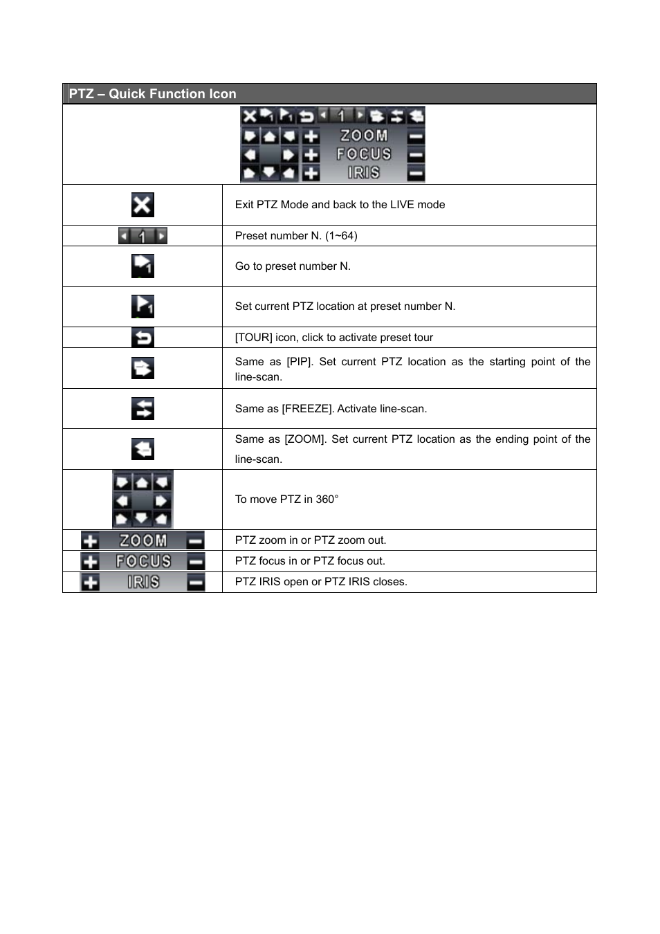 PLANET DVR-1672 User Manual | Page 19 / 90