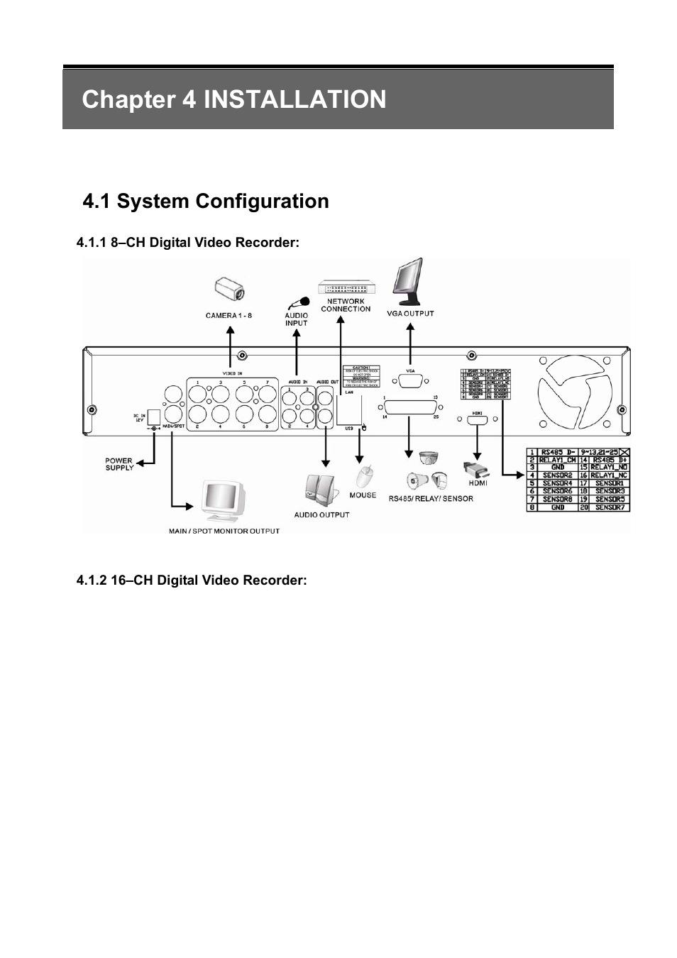 Chapter 4 installation, 1 system configuration | PLANET DVR-1672 User Manual | Page 20 / 90