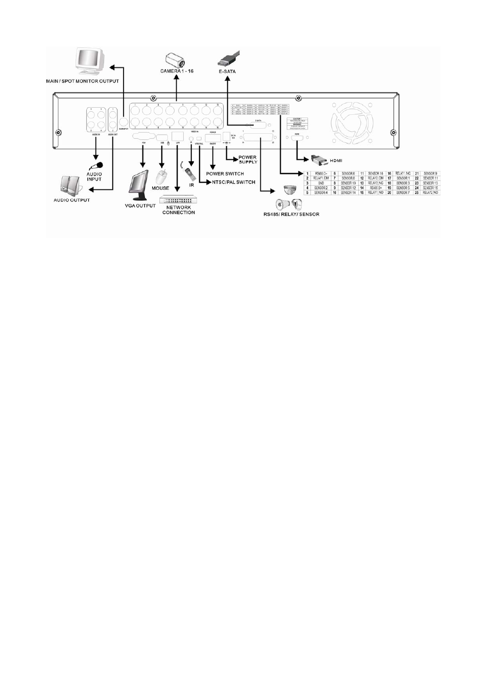 PLANET DVR-1672 User Manual | Page 21 / 90