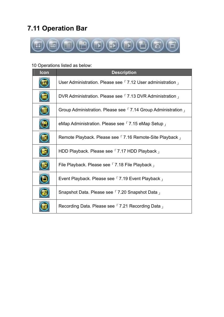 11 operation bar | PLANET DVR-1672 User Manual | Page 65 / 90