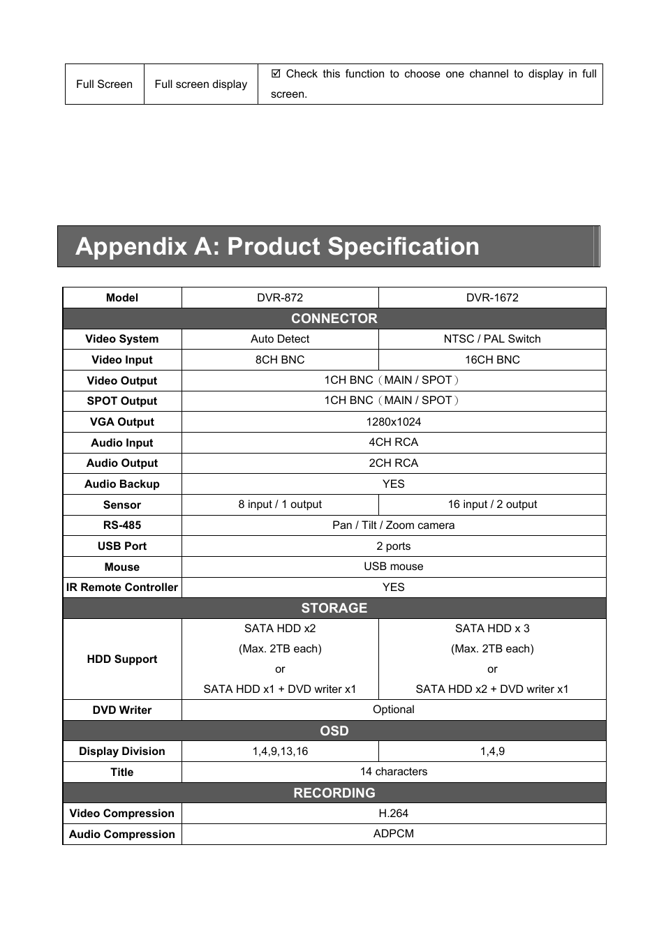 Appendix a: product specification | PLANET DVR-1672 User Manual | Page 89 / 90