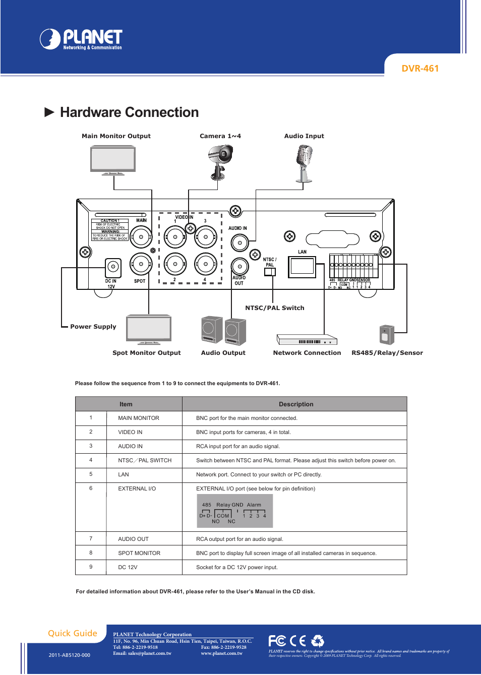 Dvr-461, Quick guide | PLANET DVR-461 User Manual | Page 2 / 2