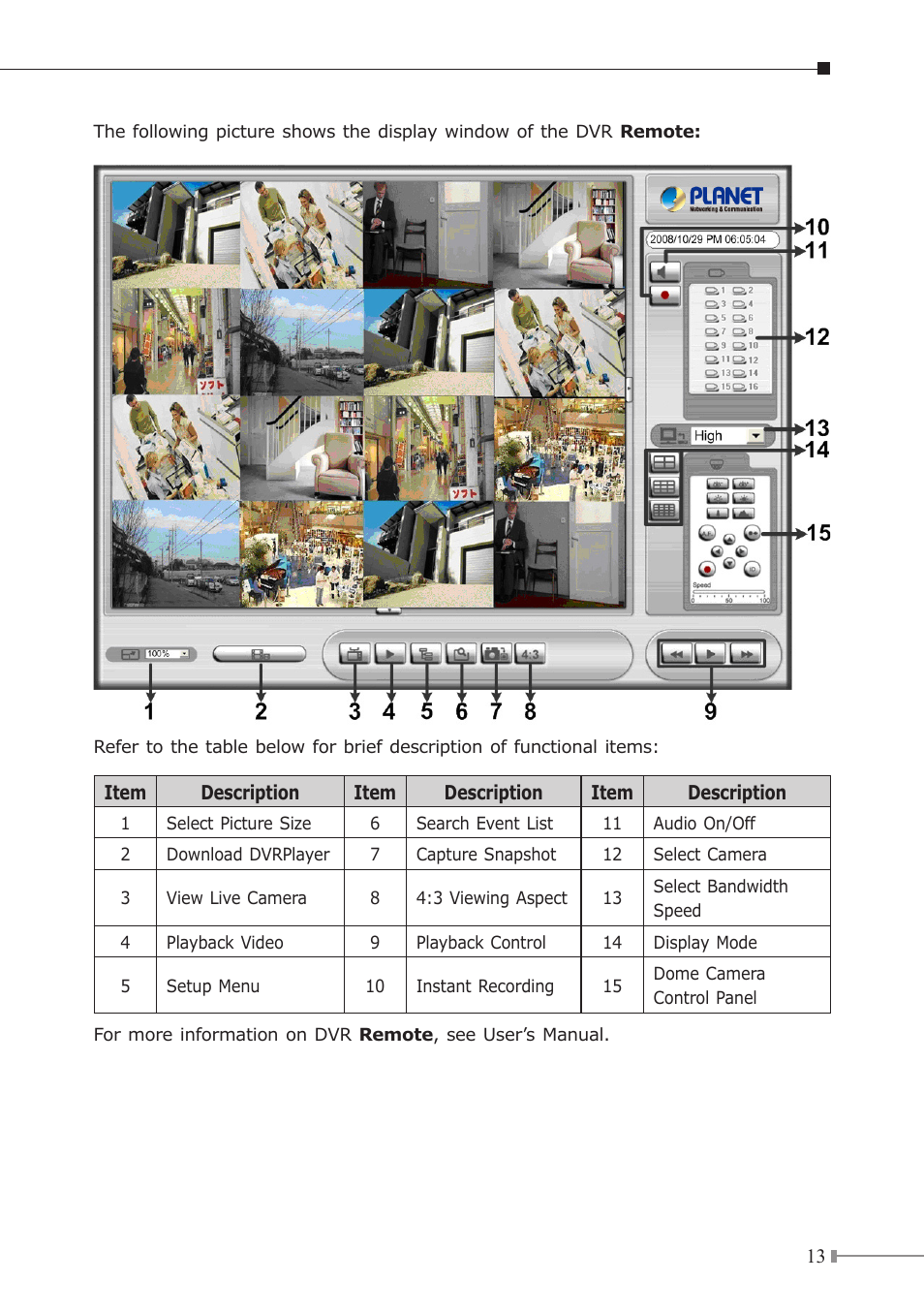 PLANET HDVR-1600 User Manual | Page 13 / 16