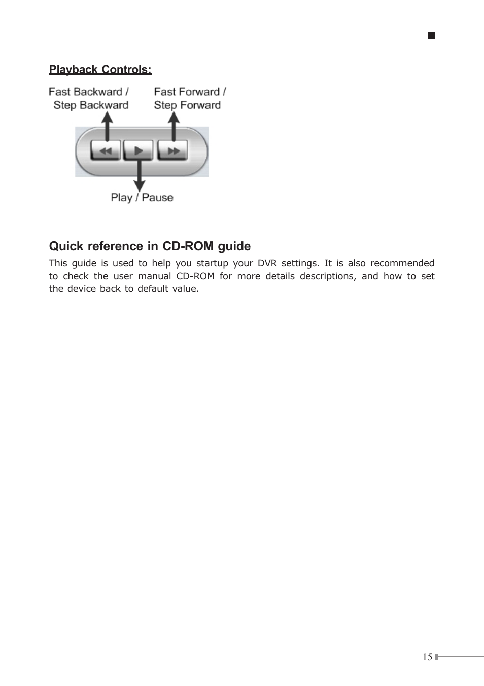 Quick reference in cd-rom guide | PLANET HDVR-1600 User Manual | Page 15 / 16