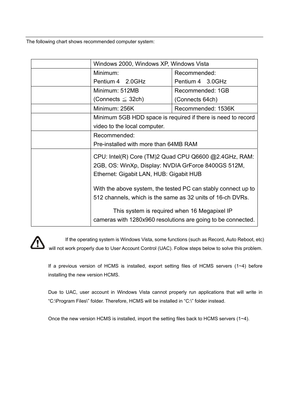 1 system requirement | PLANET HDVR-1600 User Manual | Page 7 / 95