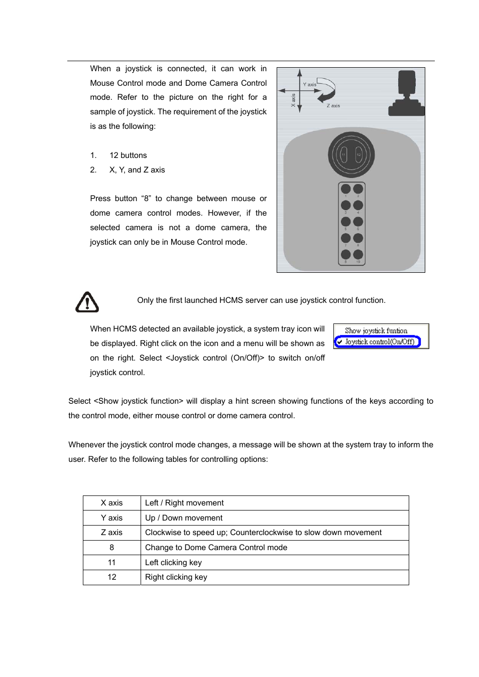 20 joystick control function | PLANET HDVR-1600 User Manual | Page 86 / 95