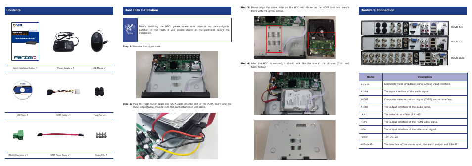 PLANET HDVR-1630 User Manual | Page 2 / 8