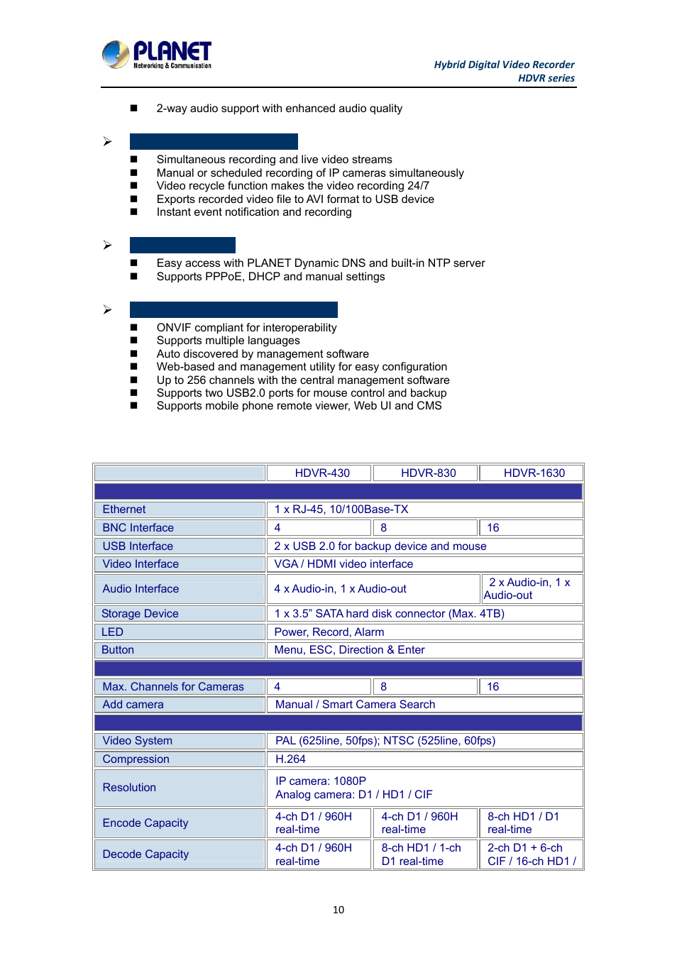 4 product specifications | PLANET HDVR-1630 User Manual | Page 10 / 92
