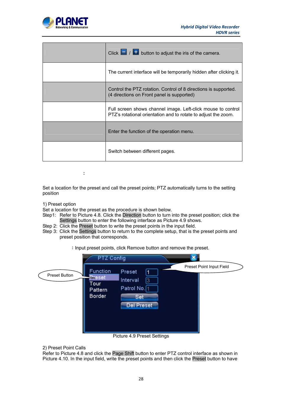 PLANET HDVR-1630 User Manual | Page 28 / 92