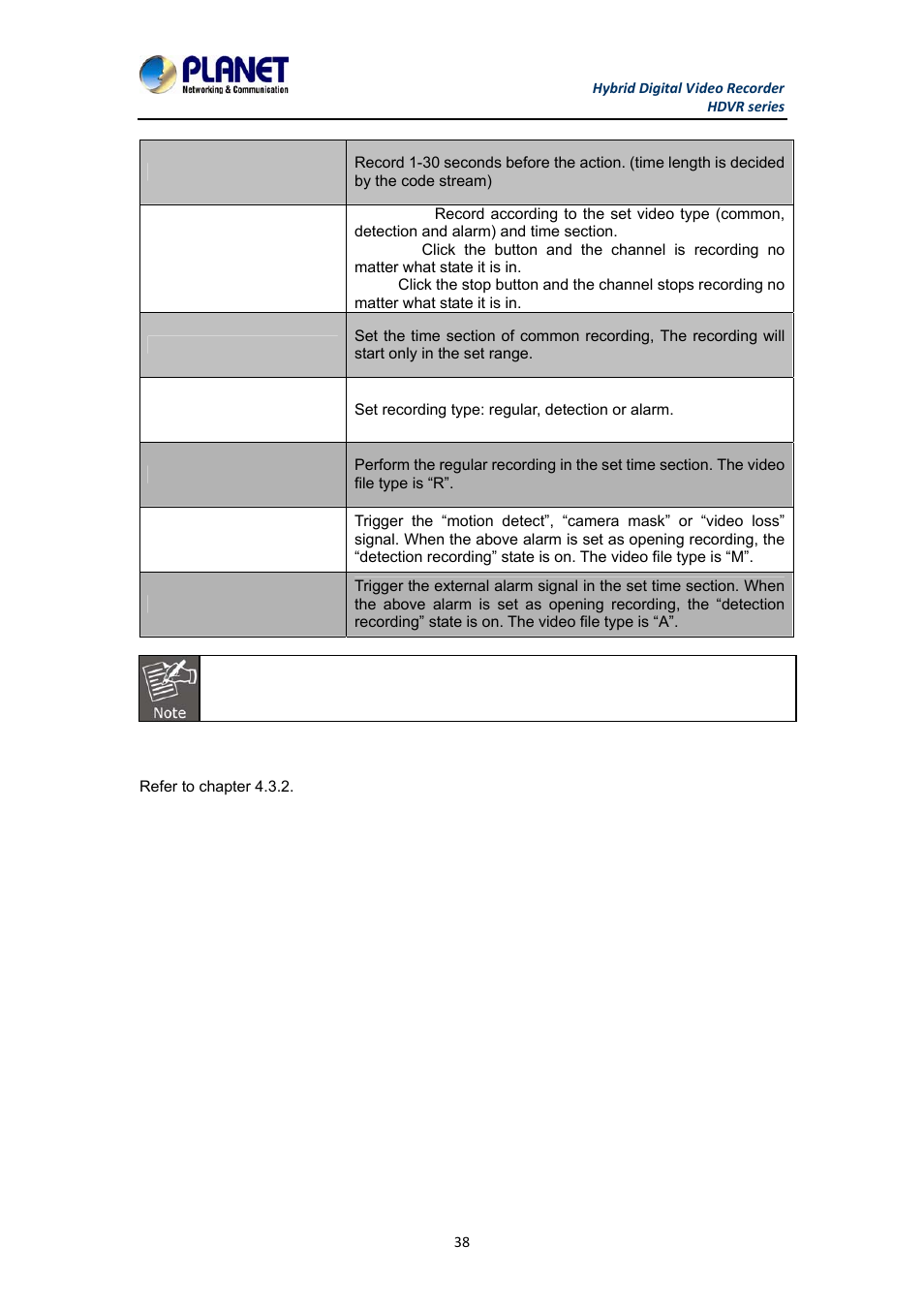 2 playback | PLANET HDVR-1630 User Manual | Page 38 / 92