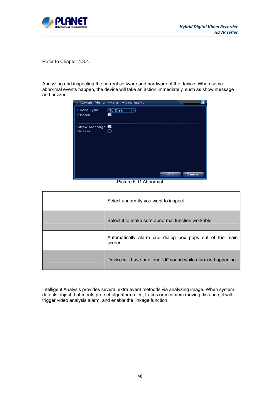 5 alarm output, 6 abnormal, 7 intelligent analysis | PLANET HDVR-1630 User Manual | Page 48 / 92
