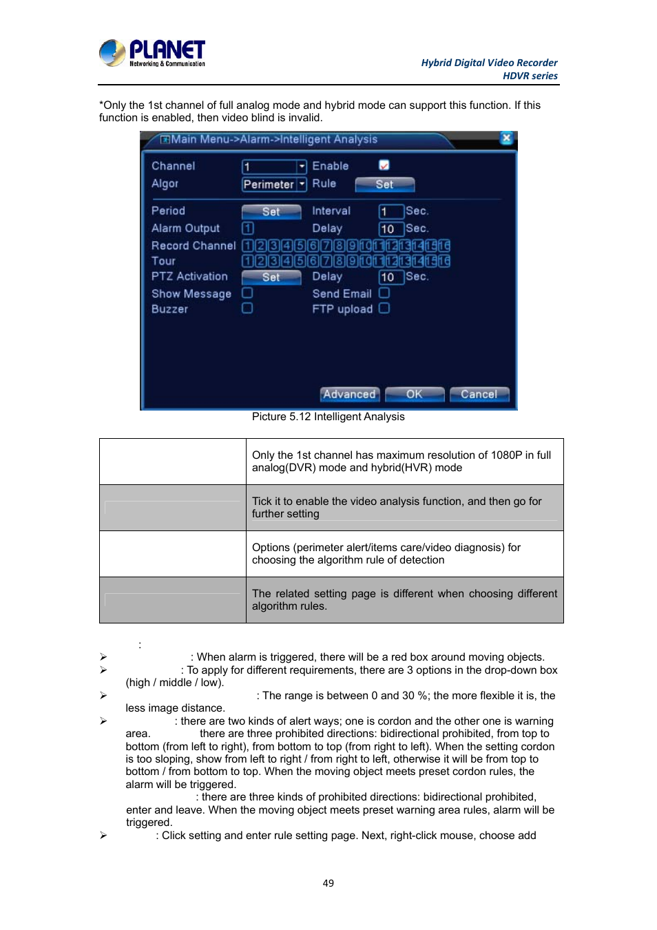 PLANET HDVR-1630 User Manual | Page 49 / 92