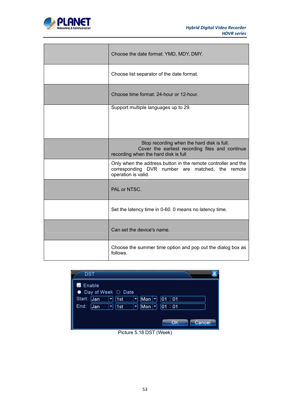 PLANET HDVR-1630 User Manual | Page 53 / 92