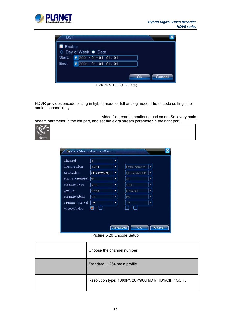 2 encode setup | PLANET HDVR-1630 User Manual | Page 54 / 92