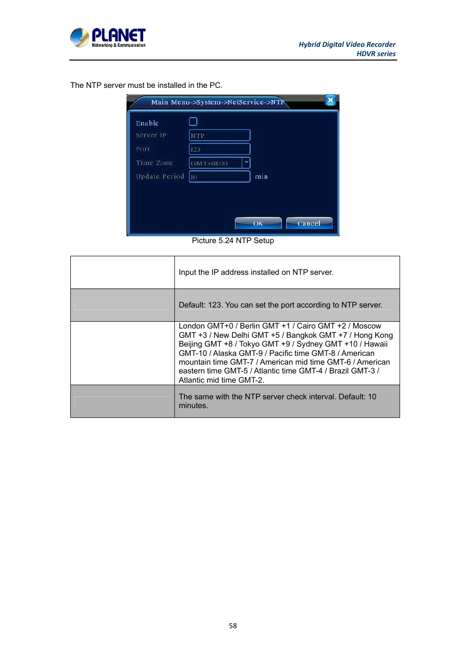 PLANET HDVR-1630 User Manual | Page 58 / 92