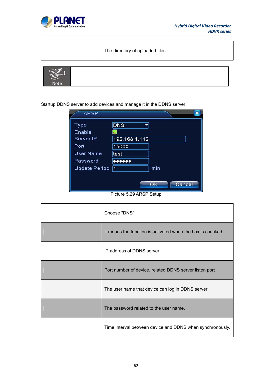 PLANET HDVR-1630 User Manual | Page 62 / 92