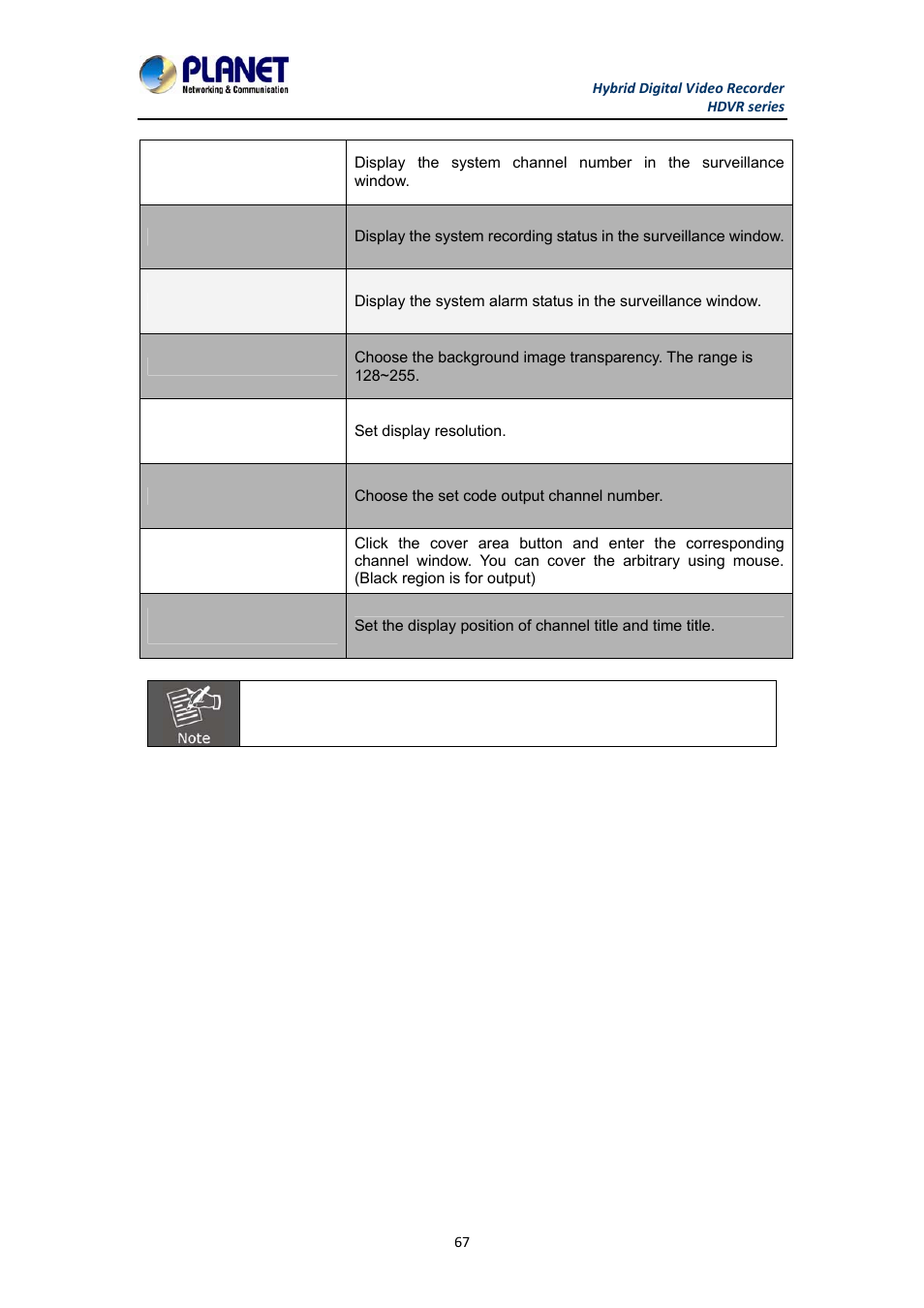 PLANET HDVR-1630 User Manual | Page 67 / 92
