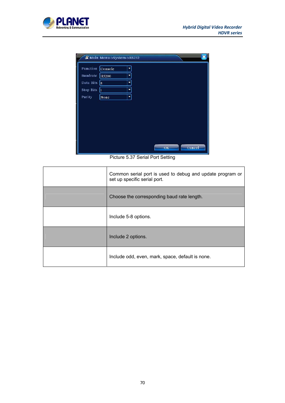 7 rs232 | PLANET HDVR-1630 User Manual | Page 70 / 92